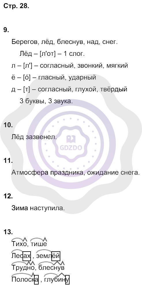 Ответы Русский язык 8 класс Малюшкин А. Б. Страницы 28