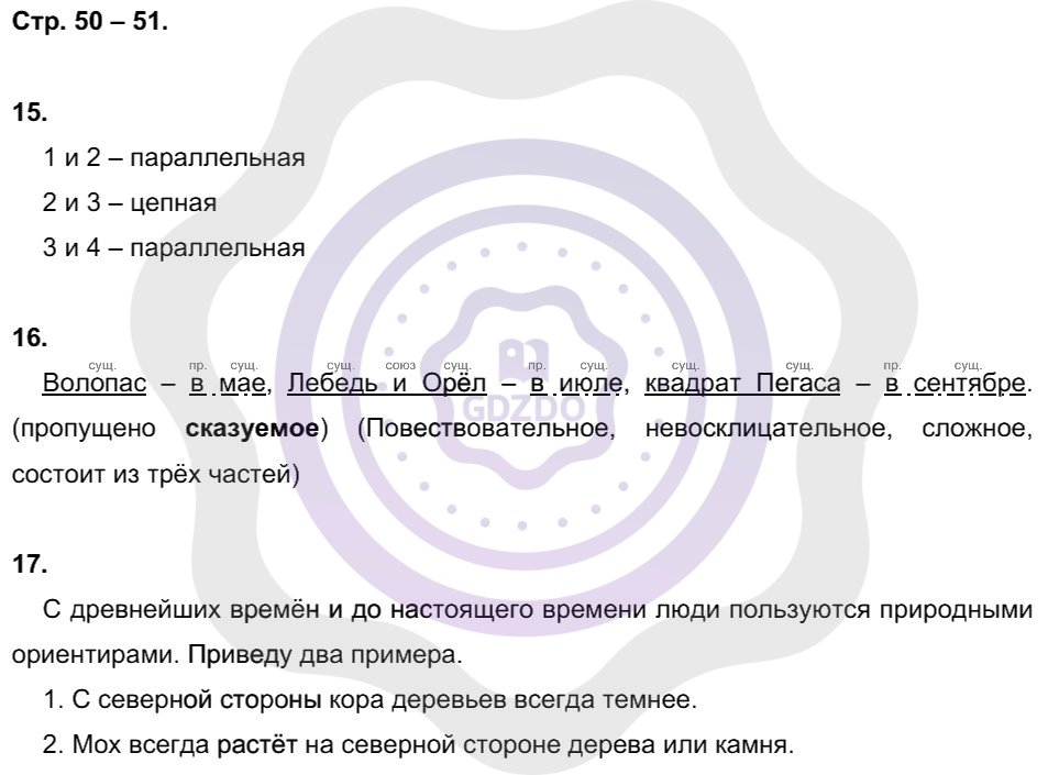 Ответы Русский язык 8 класс Малюшкин А. Б. Страницы 50