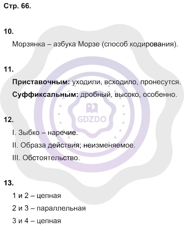 Ответы Русский язык 8 класс Малюшкин А. Б. Страницы 66