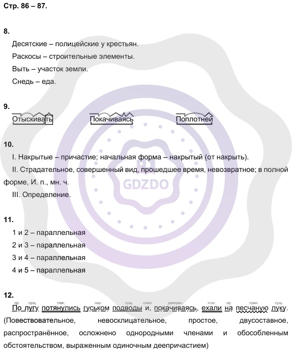 Ответы Русский язык 8 класс Малюшкин А. Б. Страницы 86