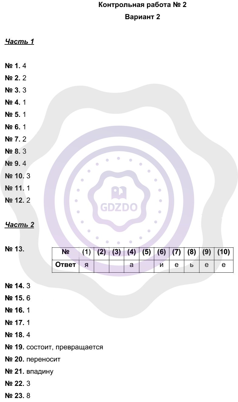 Ответы ГДЗ Русский язык за 6 класс Тематический контроль Контрольные работы  / Контрольная работа №2: Вариант 2