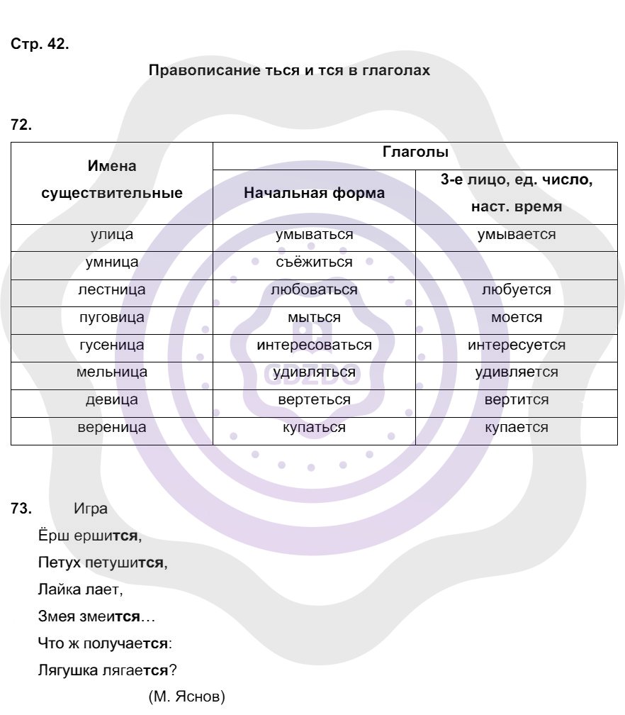 Ответы ГДЗ Русский язык за 4 класс Рабочая тетрадь Страницы: 42