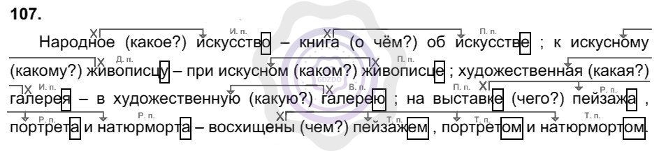 Русский упражнение 107. Русский язык 2 часть 1 класс задание 107. Гдз по русскому 4 класс упражнение 107. Русский язык 4 класс страница 65 задание 107. Упражнение 199 по русскому языку 4 класс.