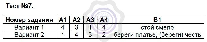Ответы Русский язык 8 класс Егорова Н. В. Тесты №7. Словосочетание