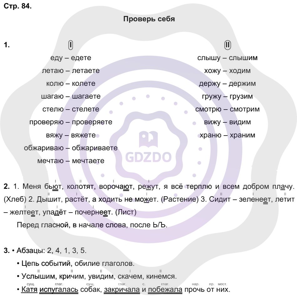 Ответы ГДЗ Русский язык за 4 класс 2 часть Проверь себя / Страницы: 84