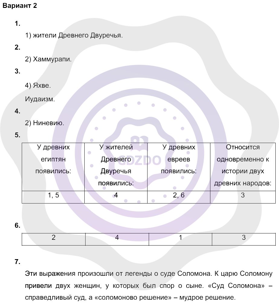 Ответы ГДЗ История за 5 класс Проверочные и контрольные работы Глава 5.  Западная Азия в древности / Итоговая контрольная работа к главе Западная  Азия в древности: Вариант 2