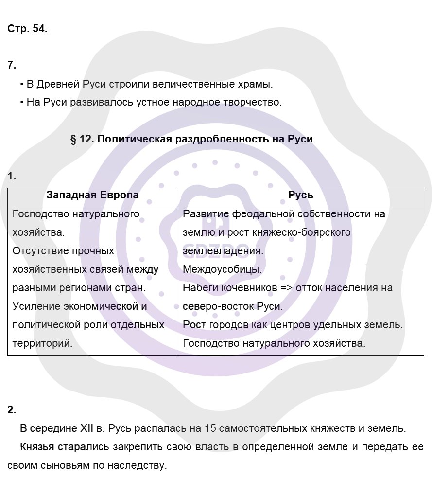 Ответы ГДЗ История за 6 класс Рабочая тетрадь Страницы: 54