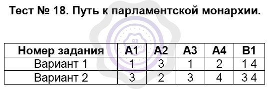 Путь к парламентской монархии тест. Тест по обществознанию 7 класс права и обязанности граждан с ответами. Тест по обществознанию 7 класс права и обязанности граждан. Тест 3 права и обязанности граждан 7 класс ответы Обществознание. Проверочная работа по истории 7 класс путь к парламентской монархии.