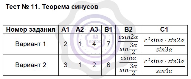 Тест 11 вариант 2 ответы. Теорема синусов тест. Теорема синусов тест 9 класс. Тест 11 теорема синусов вариант 2. Тест теорема синусов и косинусов 9 класс.