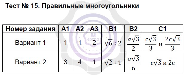 Геометрия 9 класс номер 959. Контрольная работа правильные многоугольники. Правильные многоугольники тест 9. Тест по геометрии правильный многоугольник.. Соотношения в правильных многоугольниках 9 класс.