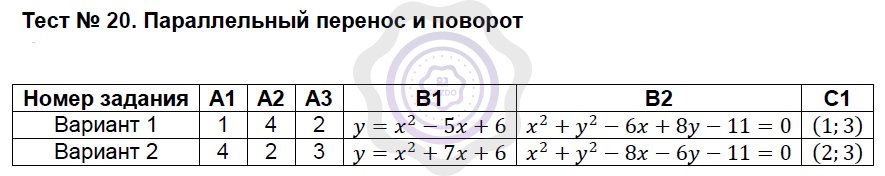 Тест 20. Тест 25 вариант 1 параллельный перенос. Тест 20.165. Мини тест по параллельному переносу и повороту.