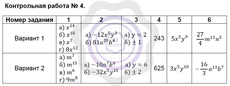 Ответы Алгебра 7 класс Фарков А. В. Контрольные работы №4