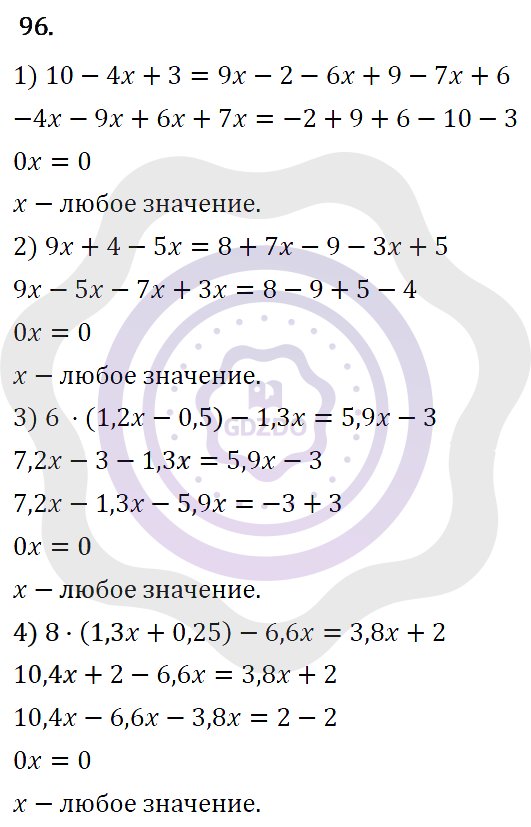 Ответы Алгебра 7 класс Колягин Ю. М. Упражнения 96
