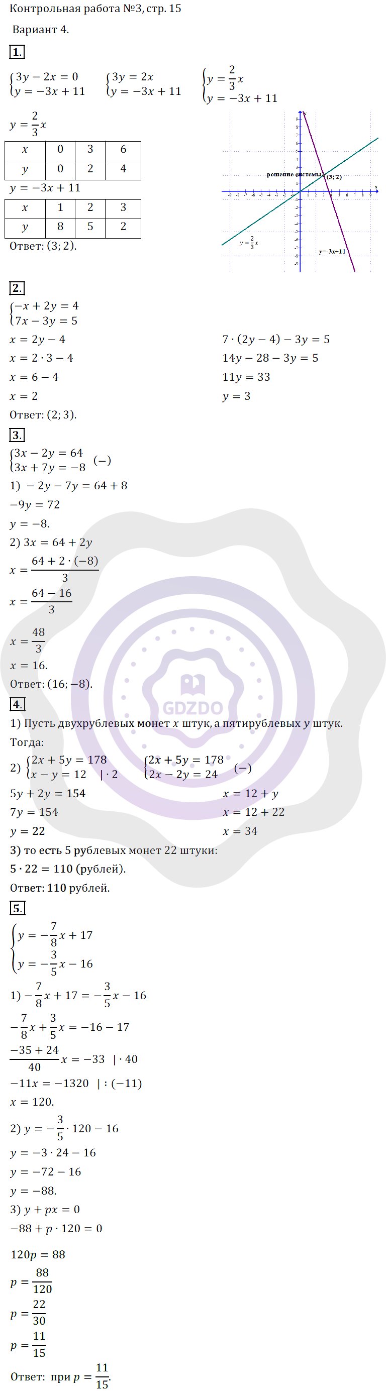 Ответы Алгебра 7 класс Александрова Л. А. Контрольная работа №3 Вариант 4