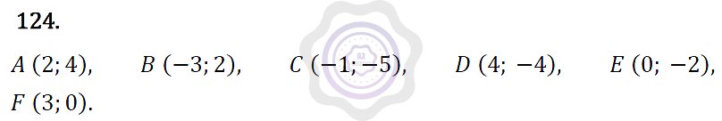 Ответы Алгебра 7 класс Макарычев Ю. Н. Глава 1. Выражения, тождества, уравнения. 124