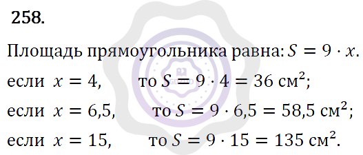 Ответы Алгебра 7 класс Макарычев Ю. Н. Глава 2. Функции. 258