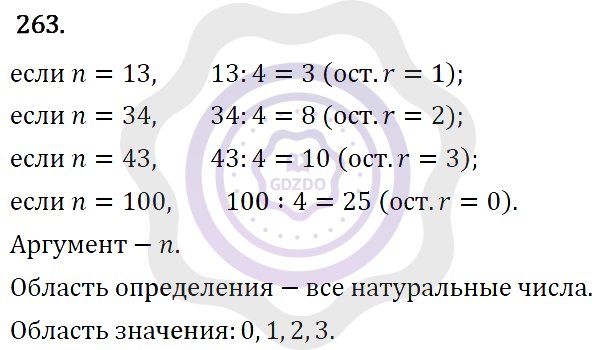 Ответы Алгебра 7 класс Макарычев Ю. Н. Глава 2. Функции. 263