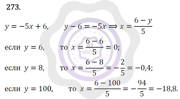 Ответы Алгебра 7 класс Макарычев Ю. Н. Глава 2. Функции. 273