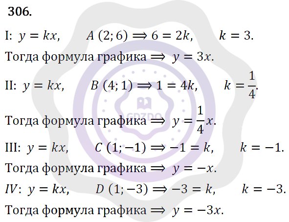 Ответы Алгебра 7 класс Макарычев Ю. Н. Глава 2. Функции. 306