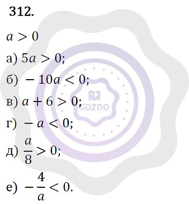 Ответы Алгебра 7 класс Макарычев Ю. Н. Глава 2. Функции. 312