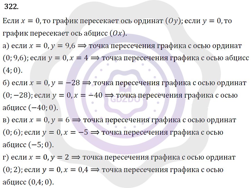 Ответы Алгебра 7 класс Макарычев Ю. Н. Глава 2. Функции. 322