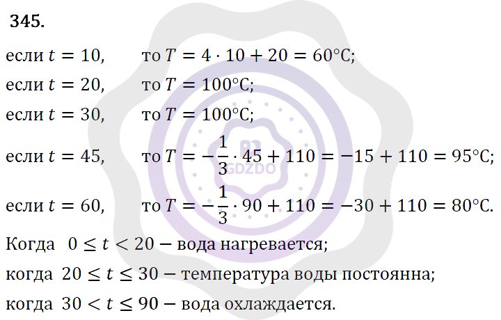 Ответы Алгебра 7 класс Макарычев Ю. Н. Глава 2. Функции. 345