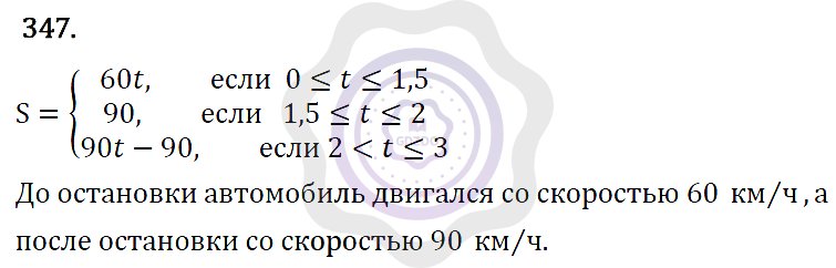 Ответы Алгебра 7 класс Макарычев Ю. Н. Глава 2. Функции. 347