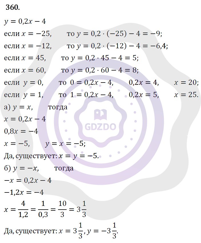 Ответы Алгебра 7 класс Макарычев Ю. Н. Глава 2. Функции. 360