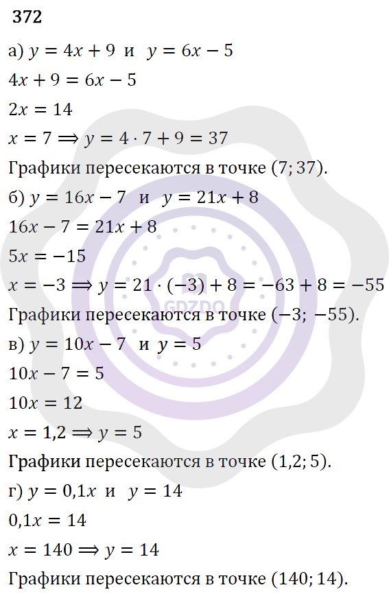 Ответы Алгебра 7 класс Макарычев Ю. Н. Глава 2. Функции. 372