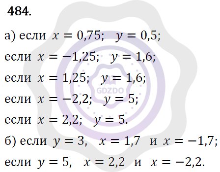 Ответы Алгебра 7 класс Макарычев Ю. Н. Глава 3. Степень с натуральным показателем. 484