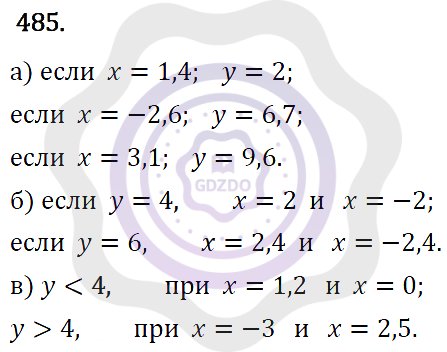 Ответы Алгебра 7 класс Макарычев Ю. Н. Глава 3. Степень с натуральным показателем. 485