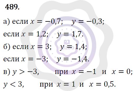 Ответы Алгебра 7 класс Макарычев Ю. Н. Глава 3. Степень с натуральным показателем. 489