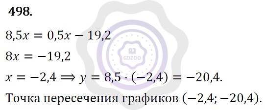 Ответы Алгебра 7 класс Макарычев Ю. Н. Глава 3. Степень с натуральным показателем. 498