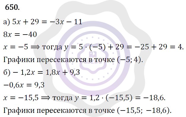 Ответы Алгебра 7 класс Макарычев Ю. Н. Глава 4. Многочлены. 650
