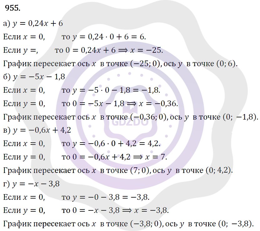 Ответы Алгебра 7 класс Макарычев Ю. Н. Глава 5. Формулы сокращённого уравнения. 955