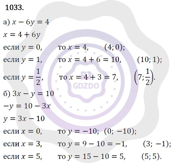 Ответы Алгебра 7 класс Макарычев Ю. Н. Глава 6. Системы линейных уравнений. 1033