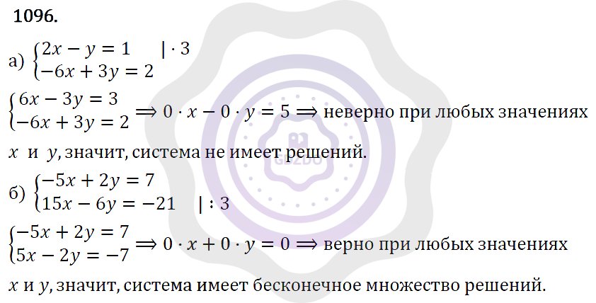 Ответы Алгебра 7 класс Макарычев Ю. Н. Глава 6. Системы линейных уравнений. 1096