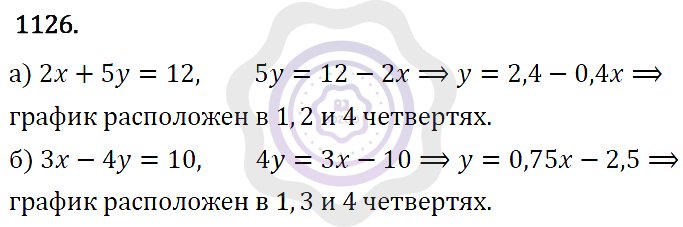 Ответы Алгебра 7 класс Макарычев Ю. Н. Глава 6. Системы линейных уравнений. 1126