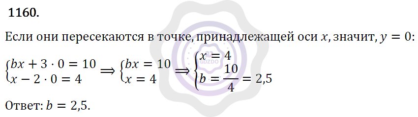 Ответы Алгебра 7 класс Макарычев Ю. Н. Глава 6. Системы линейных уравнений. 1160
