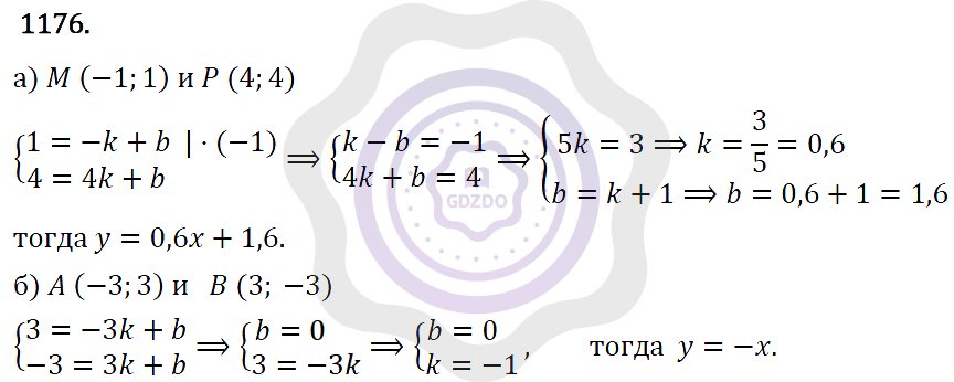Ответы Алгебра 7 класс Макарычев Ю. Н. Глава 6. Системы линейных уравнений. 1176