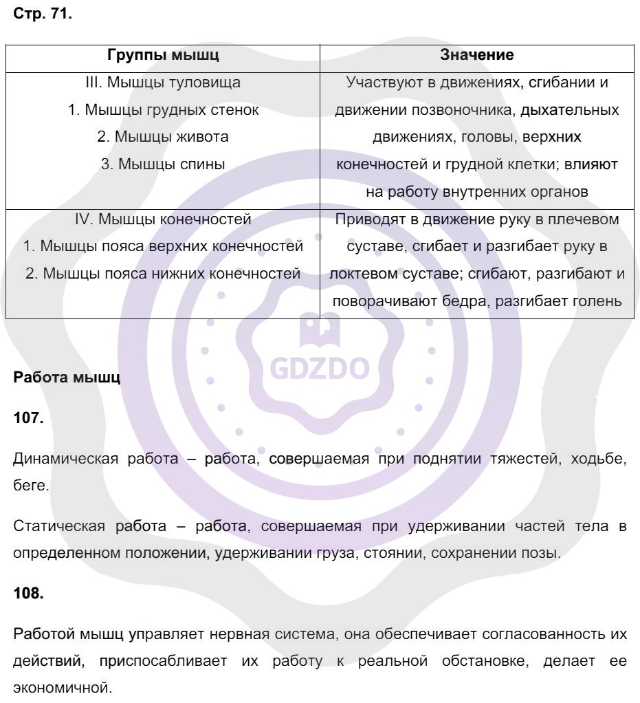 Ответы ГДЗ Биология за 9 класс Рабочая тетрадь Страницы: 71